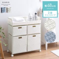 �����h���[�`�F�X�g �`�F�X�g ���C�h�`�F�X�g ���ʏ� �E�ߏ� ���[ �L���X�^�[ ���^�� �� ���C���[ ������� �����h���[���S�� �����h���[
