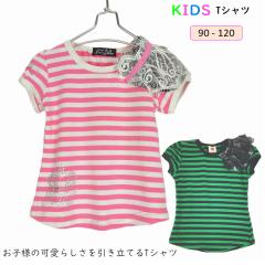 �q�� �s�V���c ���̎q ���� �q���s�V���c �q���� �t���� �����V���c ������� �����q���� �{�[�_�[��