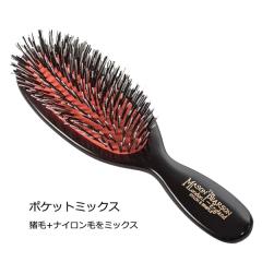 ySzyMtgzC\sA\ |Pbg~bNX