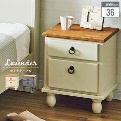 �i�C�g�e�[�u�� ���C �T�C�h�e�[�u�� �x�b�h �e�[�u�� �����o�����[ ���� �I �`�F�X�g ���o ���[ �J���g���[�Ƌ� �p�C���� �� �u���[�O��