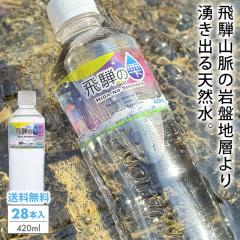 y1{62.5~z 420ml 28{ VR ~lEH[^[ ˂̎  kAvX   Y 򕌌Y h ~  