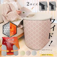 �y���C�����ō���2025�N���f�����݌v�̔���40�������z �p�l���q�[�^�[ ���� ���C�h ������ ���E���h ���ԊO�� 360�x �����q�[�^�[ �I�t�B