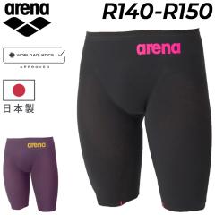 A[i WAF WjAjq j R140 R150 arena [VOXpbcin[tbOj  gbvXC}[ Z j