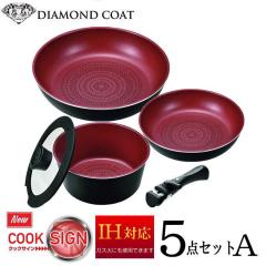 �t���C�p�� 5�_ �Z�b�g A IH�Ή� �K�X�Ό��p �u���[�_�C�������h�R�[�g �p�[������ ����肪���� �N�b�N�T�C�� 26cm�t���C�p�� �n���h