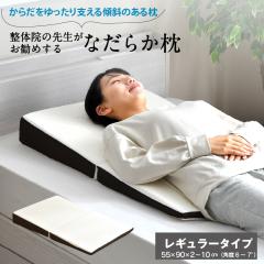 �� ���̉@�̐搶�������߂��� �Ȃ��炩�� ���M�����[�^�C�v 55�~90cm ������� �X�� ����Q 2�܂� �X�Ζ� ����  �܂肽���� ���� ����