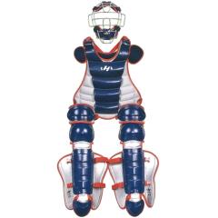 SSK（エスエスケイ）軟式用キャッチャー防具3点セット（CGSET24NC