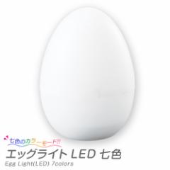 GbOCg LED F