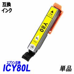 ICY80L Pi ʃ^Cv CG[ EP IC`bvt cʕ\ IC80