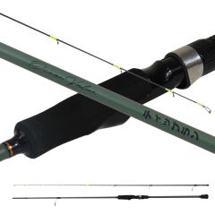 タカミヤ(TAKAMIYA) IKAMETAL GR III DIM69MH-NORIの通販はau PAY