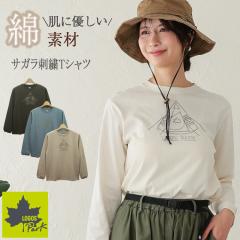 LOGOS Park ���S�X �p�[�N ���� t�V���c ����t�V���c �g�b�v�X �C���i�[ �J�b�g�\�[ ���f�B�[�X uv�J�b�g uv ���E���h�l�b�N �N���[�l�b