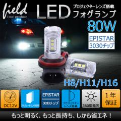 LED tHOv 80W H8/H11/H16ʌ` 2Zbg  zCg IfbZC IfbZCAu\[g H15.10 ` RB1 RB2 RB3 RB4 RC1 RC