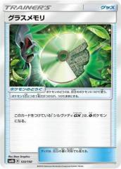 シューティングツクール95(中古品)の通販はau PAY マーケット