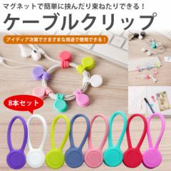 }Olbgt P[uNbv VR 8{Zbg CzNbv  z_[ PR-MAGKURI