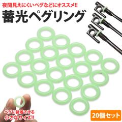 ~ yOO 20Zbg  ]|h~ ڈ   AEghA Lv VR  PR-PEGRING