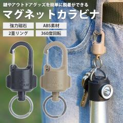 }OlbgJri L[z_[ }Olbg[XJri L[O 2dO ͎ ̓}Olbg 360x] ABS ^ y 