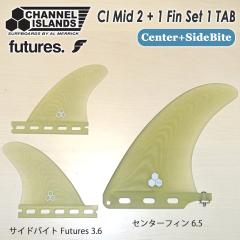 【送料無料】ドープス　キールグラス　ツインフィン avgkeel2_c.jpg