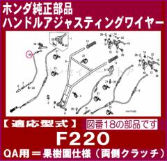 �z���_ �k����@ F220QA�p �n���h�� �������� ���C���[�P�{��QA=�ʎ����d�l�i�����N���b�`�j[54610-737-750]