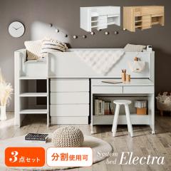 �V�X�e���x�b�h ���[�^�C�v �f�X�N�t�� ���t�g�x�b�h �w�K���t�� ���[�t�� �V���v�� �i�`������ �q������ �x�b�h ���t���x�b�h �`�F�X�g