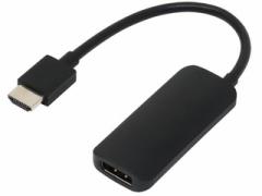 ainex AClbNX HDMI-DisplayPortϊP[u AMC-HDDPA