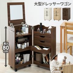 �R�X�����S�� �h���b�T�[���S�� ��e�� �L���X�^�[�t�� �~���[�t�� �R���p�N�g �X���� ���ϑ� �R�X�����[ ���C�N�{�b�N�X �k�� ������� 