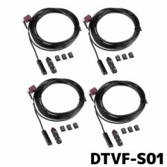 �f���\�[�e�� �t�B�����A���e�i �C�N���v�X DTVF-S01 �ڂ��ւ��pTV�A���e�i�L�b�g