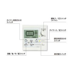 �R���i ���ށyDFC-W03�z���g�[�E�[���p�����R���kFJ�l