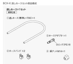 �C�g�~�b�N�y�����z�[�X�Z�b�g�zBCH-K�V���[�Y�֘A���i �󒍖�1�T�kFH�l