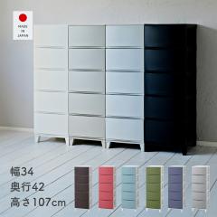 IKEA イケア モジュール式チェスト（引き出し×3） ホワイト 40x68cm