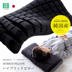  ܂ nCubhs[ { \tg^b` 炩 U y Xg[glbN т 