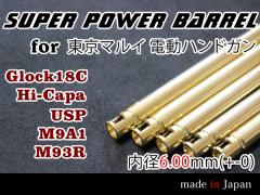 ORGA SuperPowero Glock18C dnhKp