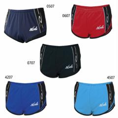 ニシスポーツ レディース ランニングパンツ ジョギング マラソン ランニングウェア ボトムス ショートパンツ ブラック 黒 ネイビー ブル
