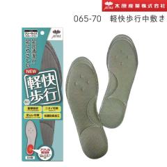 ���S�C ���S�X�j�[�J�[ ��ƌC ���[�N�V���[�Y �X�j�[�J�[ ���~�� �y�����s���~ 065-70 �C���\�[�� �h�L �������h�~