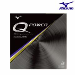 ~Ym 싅o[ Qpower Q p[ 83JRTA98 2023AW 싅 䂤pPbg([)Ή