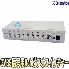 TAS-908�y�h�ƃJ�����p�f���蓮�E����8��Ή��X�C�b�`���[�z �y�Ď��J�����z �y�f�������ؑ֊�z �y3D Corporation�z �y�X���[�f�B�z