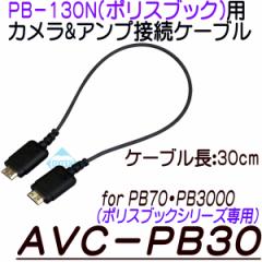 AVC-PB30yPB-130NzyPB70zy|XubN70z yPB3000z y|XubN3000z yTJgjNXz