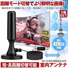 ベース用アンカ MAK-701 マストベース用アンカー(700角用) | 製品情報