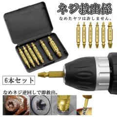 □三菱K TD 汎用加工用 テーパハイスドリル 20mm〔品番:TDD2000M2