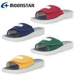 ���[���X�^�[ �X�N�[���T���_�� �l�r �V�Q�O�O�r �㗚�� ��C ����΂� MS 7200S �w�Z ���w ���w ���Z �V�w�� �������� �w��C