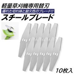 旭電業【STF-15MTS-S】中間ダクト用ファン STF-15MTS型 2室用 ABS樹脂