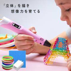 3Dy mߋ eq H  A[g a v[g fW^ fBXvC USB  S DIY z n ̓I q 