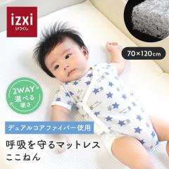 ċz}bgX ˂ izxi  xr[xbh 70~120 􂦂 YQ}bg ܂  t@Co[ ʋC Ԃ 