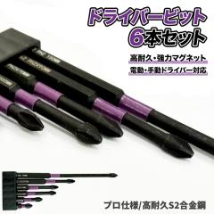 ケルヒャー SC用 ブラシ 4個 2863-0580（中古品）の通販はau PAY