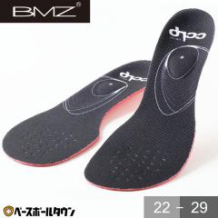 メール便送料無料】ウィルソン Wilson 野球 エルボガード ESカスタム