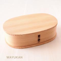 ��ًȂ������ �����ٓ���(��)  �H�c�� ��ٍH�|�� ���{�� ��̓� ���̓� �h�V�̓� �����j �җ�j �����j �Q���� �i�i �ٓ����a�����v��