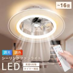 パナソニック F-MG140-W シーリングファンPanasonic[FMG140W] 返品種別