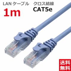 TAROS LANP[u@CAT5E NX@1M@Cgu[@CBC5EX-010-BL []