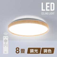 V[OCg led  Ɩ dC 6 8 LEDV[OCg R ؖ VR k 邢  F Cg rO 