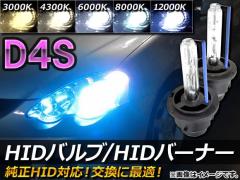 適用: VW シロッコ ヘッドライト シロッコ R LED ヘッドライト DRL
