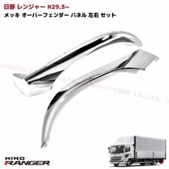  17W[ tg bLtF_[pl EZbg O JX^p[c fRg