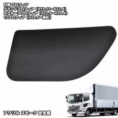 ���� 17�v���t�B�A �O�����h�v���t�B�A ���S�� �X���[�N�p�l�� ����ȑ� �i�r�E�B���h�E NEW�v���t�B�A �G�A���[�v�v���t�B�A �J�X�^���p